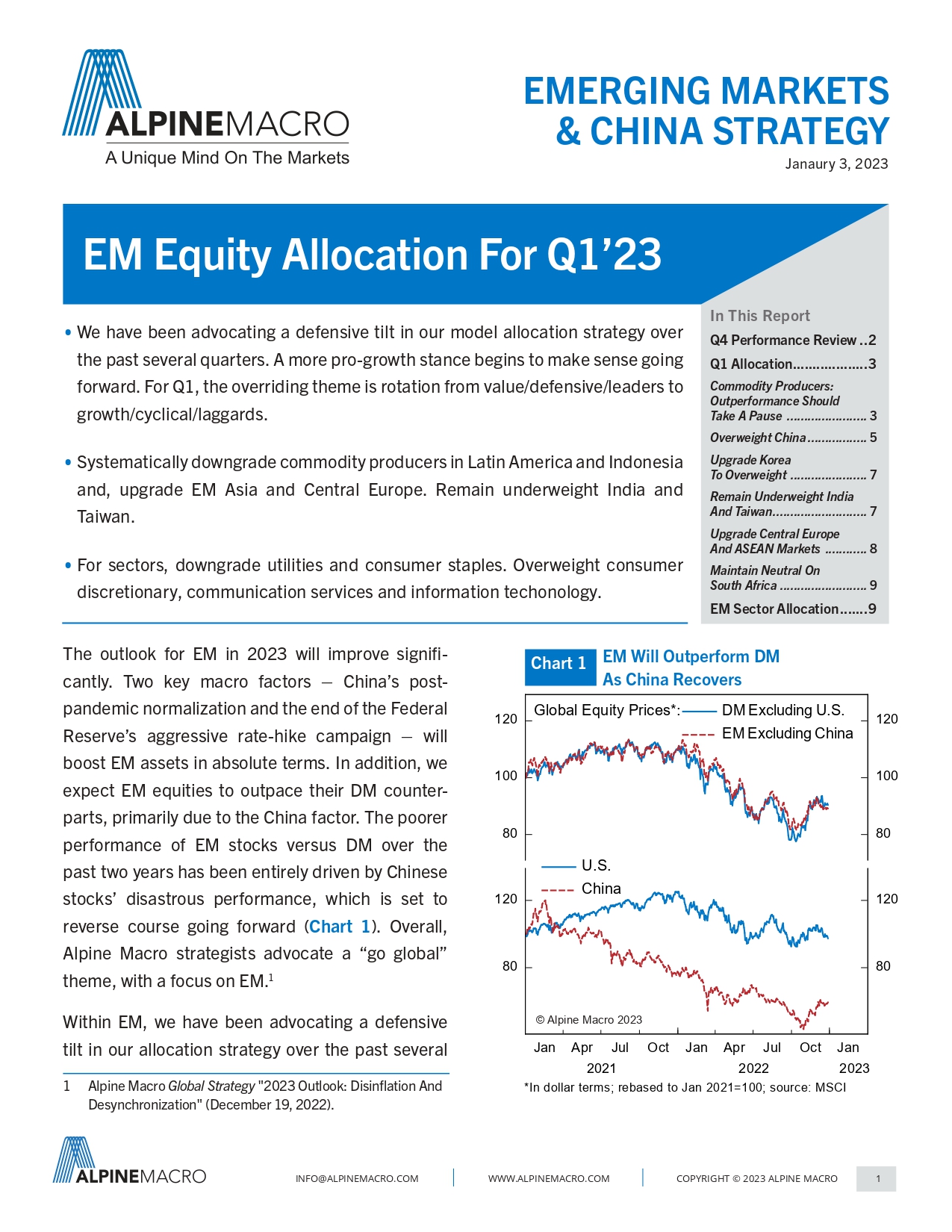 EM Equity Allocation For Q1’23
