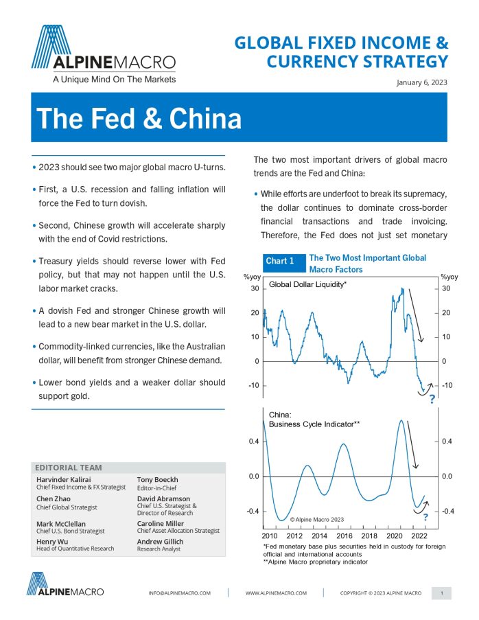 The Fed & China