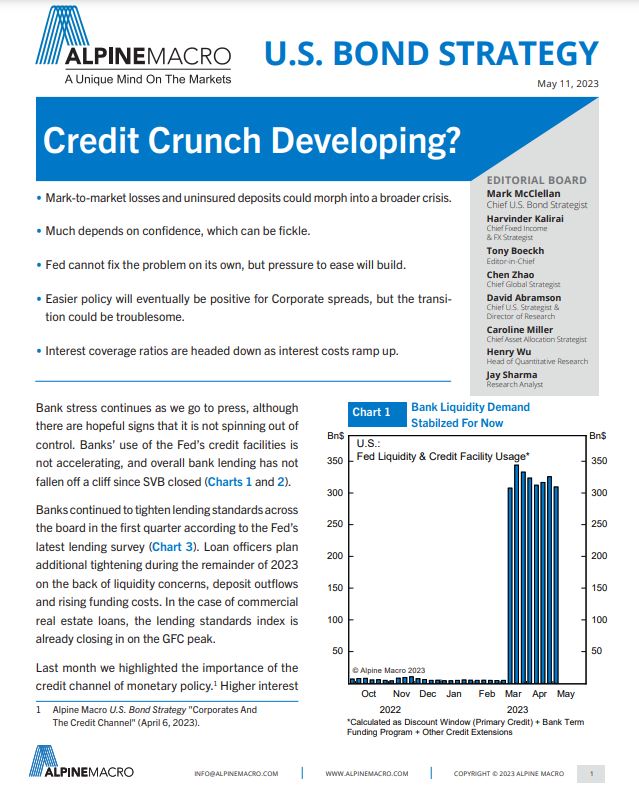 Credit Crunch Developing?